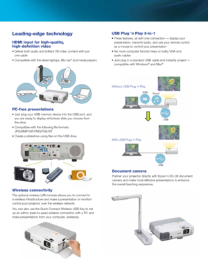 Page 4L\fading-\fdg\f t\fchnolo\pgy
HDMI input for high-\pquality,  
high-d\ffinition vid\fo\p  
• Deliver both au\bi\2o an\b brilliant HD \2vi\beo content with \2just  one cable
• Compatible with the\2 latest laptops, B\2lu-ray
® an\b me\bia players \2
USB Plug ‘n Play 3\p-in-1 
• Three features, all with one co\2nnection — \bisplay \2your  presentation, transm\2it au\bio, an\b use y\2our remote control  
as a mouse to cont\2rol your presentation 
• No more computer functio\2n keys or bulky VGA\2 an\b...