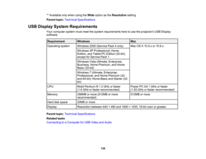 Page 139

**
Available onlywhen usingtheWide option asthe Resolution setting
 Parent
topic:Technical Specifications
 USB
Display System Requirements
 Your
computer systemmustmeet thesystem requirements heretouse theprojectors USBDisplay
 software.

Requirement
 Windows
 Mac

Operating
system
 Windows
2000(Service Pack4only)
 Mac
OSX10.5.x or10.6.x
 Windows
XPProfessional, Home
 Edition,
andTablet PCEdition (32-bit);
 except
forService Pack1
 Windows
VistaUltimate, Enterprise,
 Business,
HomePremium, andHome...