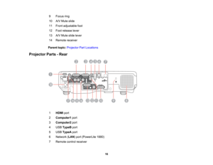 Page 16

9
 Focus
ring
 10
 A/V
Mute slide
 11
 Front
adjustable foot
 12
 Foot
release lever
 13
 A/V
Mute slidelever
 14
 Remote
receiver
 Parent
topic:Projector PartLocations
 Projector
Parts-Rear
 1
 HDMI
port
 2
 Computer1
port
 3
 Computer2
port
 4
 USB
TypeB port
 5
 USB
TypeA port
 6
 Network
(LAN )port (PowerLite 1880)
 7
 Remote
controlreceiver
 16  