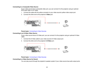 Page 31

Connecting
toaComposite VideoSource
 If
your video source hasacomposite videoport,youcanconnect itto the projector usinganoptional
 RCA-style
videoorA/V cable.
 1.
Connect thecable withtheyellow connector toyour video sources yellowvideooutput port.
 2.
Connect theother endtothe projectors Videoport.
 Parent
topic:Connecting toVideo Sources
 Connecting
toan S-Video VideoSource
 If
your video source hasanS-Video port,youcanconnect itto the projector usinganoptional S-Video
 cable.

1.
Connect theS-Video...