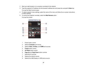 Page 47

2.
Start yourwebbrowser onacomputer connected tothe network.
 3.
Type theprojectors IPaddress intothebrowsers addressboxand press thecomputers Enterkey.
 You
seetheWeb Control screen.
 4.
Toselect projector menusettings, selectthename ofthe menu andfollow theon-screen instructions
 to
select settings.
 5.
Tocontrol theprojection remotely,selecttheWeb Remote option.
 You
seethisscreen:
 1
 Power
buttoncontrol
 2
 Selects
Computer portsource
 3
 Selects
Video,S-Video ,and HDMI portsources
 4
 Freeze...