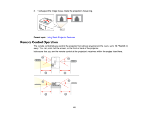 Page 62

2.
Tosharpen theimage focus,rotatetheprojector ’s focus ring.
 Parent
topic:UsingBasicProjector Features
 Remote
ControlOperation
 The
remote controlletsyou control theprojector fromalmost anywhere inthe room, upto19.7 feet(6m)
 away.
Youcanpoint itat the screen, orthe front orback ofthe projector.
 Make
surethatyouaimtheremote controlatthe projectors receiverswithintheangles listedhere.
 62   