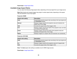 Page 69

Parent
topic:Image Aspect Ratio
 Available
ImageAspect Ratios
 You
canselect thefollowing imageaspect ratios,depending onthe input signal fromyourimage source.
 Note:
Blackbands andcropped imagesmayproject incertain aspectratios,depending onthe aspect
 ratio
andresolution ofyour input signal.
 PowerLite
1850W
 Aspect
ratiosetting
 Description

Auto
 Automatically
setstheaspect ratioaccording tothe input signal and
 the
Resolution setting.
 Normal
 Displays
imagesusingthefullprojection areaandmaintains...