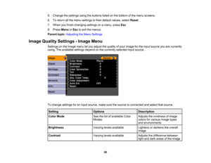 Page 90

5.
Change thesettings usingthebuttons listedonthe bottom ofthe menu screens.
 6.
Toreturn allthe menu settings totheir default values, selectReset.
 7.
When youfinish changing settingsonamenu, pressEsc.
 8.
Press Menu orEsc toexit themenus.
 Parent
topic:Adjusting theMenu Settings
 Image
Quality Settings -Image Menu
 Settings
onthe Image menuletyou adjust thequality ofyour image forthe input source youarecurrently
 using.
Theavailable settingsdependonthe currently selectedinputsource.
 To
change...