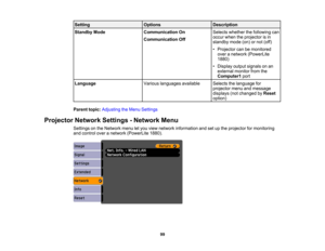 Page 99

Setting
 Options
 Description

Standby
Mode
 Communication
On
 Selects
whether thefollowing can
 occur
whentheprojector isin
 Communication
Off
 standby
mode(on)ornot (off)
 •
Projector canbemonitored
 over
anetwork (PowerLite
 1880)

•
Display outputsignals onan
 external
monitorfromthe
 Computer1
port
 Language
 Various
languages available
 Selects
thelanguage for
 projector
menuandmessage
 displays
(notchanged byReset
 option)

Parent
topic:Adjusting theMenu Settings
 Projector...