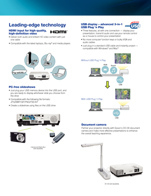Page 4DC-06 sold separately.
Leading-edge technology
HDMI input for high-quality,  
high-deﬁnition video 
•  Deliver both audio and brilliant HD video content with just 
one cable
•  Compatible with the latest laptops, Blu-ray® and media players 
USB display – advanced 3-in-1  
USB Plug ‘n Play
•  Three features, all with one connection — display your 
presentation, transmit audio and use your remote control 
as a mouse to control your presentation
•  No more computer function keys or bulky VGA and  
audio...