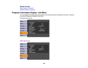 Page 128

Related
concepts
 Wired
Network Projection
 Wireless
NetworkProjection
 Projector
Information Display-Info Menu
 You
candisplay information abouttheprojector andinput sources byviewing theInfo menu. However,
 you
cannot change anysettings inthe menu.
 Computer
inputsource
 Video
inputsource
 128 