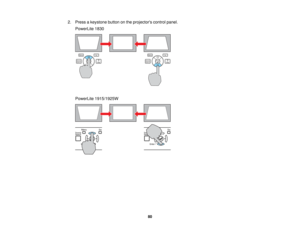 Page 80

2.
Press akeystone buttononthe projectors controlpanel.
 PowerLite
1830
 PowerLite
1915/1925W
 80   