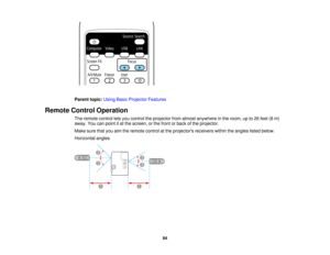 Page 84

Parent
topic:UsingBasicProjector Features
 Remote
ControlOperation
 The
remote controlletsyou control theprojector fromalmost anywhere inthe room, upto26 feet (8m)
 away.
Youcanpoint itat the screen, orthe front orback ofthe projector.
 Make
surethatyouaimtheremote controlatthe projectors receiverswithintheangles listedbelow.
 Horizontal
angles
 84   