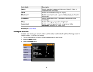 Page 95

Color
Mode
 Description

Sports
 Best
fortelevision imagesinabright room(video, S-Video, or
 composite
videoinputonly)
 sRGB
 Best
forstandard sRGBcomputer displays
 Blackboard
 Best
forpresentations ontoagreen chalkboard (adjuststhecolors
 accordingly)

Whiteboard
 Best
forpresentations ontoawhiteboard (adjuststhecolors
 accordingly)

Photo
 Best
forstill images projected inabright room
 Customized
 Best
forcustomizing acolor mode usingmanual Color
 Adjustment
settingsinthe Image menu.
 Parent...