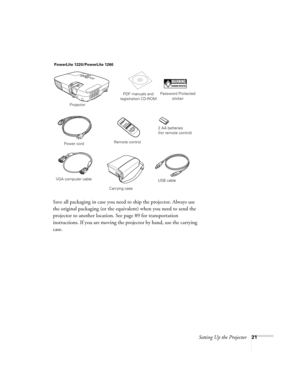 Page 21Setting Up the Projector21
Save all packaging in case you need to ship the projector. Always use 
the original packaging (or the equivalent) when you need to send the 
projector to another location. See page 89 for transportation 
instructions. If you are moving the projector by hand, use the carrying 
case. 
Projector
Remote controlPDF manuals and 
registration CD-ROM
Power cord
VGA computer cable
Password Protected 
sticker
USB cable
Carrying case
2 AA batteries 
(for remote control)
PowerLite...