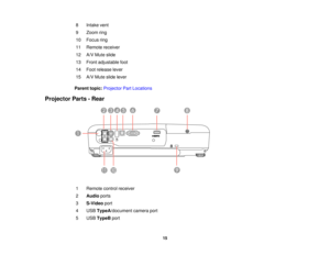 Page 15

8
 Intake
vent
 9
 Zoom
ring
 10
 Focus
ring
 11
 Remote
receiver
 12
 A/V
Mute slide
 13
 Front
adjustable foot
 14
 Foot
release lever
 15
 A/V
Mute slidelever
 Parent
topic:Projector PartLocations
 Projector
Parts-Rear
 1
 Remote
controlreceiver
 2
 Audio
ports
 3
 S-Video
port
 4
 USB
TypeA /document cameraport
 5
 USB
TypeB port
 15  