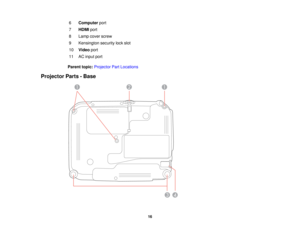 Page 16

6
 Computer
port
 7
 HDMI
port
 8
 Lamp
coverscrew
 9
 Kensington
securitylockslot
 10
 Video
port
 11
 AC
input port
 Parent
topic:Projector PartLocations
 Projector
Parts-Base
 16  