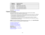 Page 24

Screen
or
 Projection
distance
 image
size
 Wide
toTele
 1
 50
inches
 55
to66 inches (139to168 cm)
 2
 80
inches
 88
to106 inches (225to270 cm)
 3
 100
inches
 111
to133 inches (281to338 cm)
 4
 150
inches
 167
to200 inches (424to509 cm)
 Parent
topic:Projector Placement
 Projector
Connections
 You
canconnect theprojector toavariety ofcomputer, video,andaudio sources todisplay
 presentations,
movies,orother images, withorwithout sound.
 •
Connect anytype ofcomputer thathasaUSB port,standard...