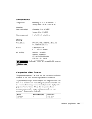 Page 171Technical Specifications171
Environmental
Temperature Operating: 41 to 95 °F (5 to 35 °C)
Storage: 14 to 140 °F (–10 to 60 °C)
Humidity
(non-condensing) Operating: 20 to 80% RH
Storage: 10 to 90% RH
Operating altitude 0 to 7,500 ft (0 to 2,286 m)
Safety
United States FCC 47CFR Part 15B Class B (DoC)
UL60950 Third Edition
Canada ICES-003 Class B
CSA C22.2 No. 60950
CE Marking Directive 73/23/EEC
Directive 89/336/EEC
IEC 60950 Third Edition
EN 55022, EN 55024
 Pixelworks
™ DNX™ ICs are used in this...