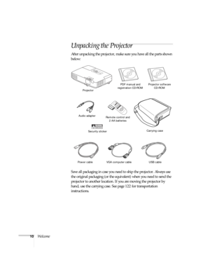 Page 1010Welcome
Unpacking the Projector
After unpacking the projector, make sure you have all the parts shown 
below: 
Save all packaging in case you need to ship the projector. Always use 
the original packaging (or the equivalent) when you need to send the 
projector to another location. If you are moving the projector by 
hand, use the carrying case. See page 122 for transportation 
instructions. 
Projector
Remote control and 
2 AA batteriesPDF manual and 
registration CD-ROM
Power cable VGA computer cable...