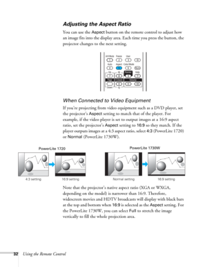 Page 3232Using the Remote Control
Adjusting the Aspect Ratio
You can use the Aspect button on the remote control to adjust how 
an image fits into the display area. Each time you press the button, the 
projector changes to the next setting.
When Connected to Video Equipment
If you’re projecting from video equipment such as a DVD player, set 
the projector’s 
Aspect setting to match that of the player. For 
example, if the video player is set to output images at a 16:9 aspect 
ratio, set the projector’s 
Aspect...