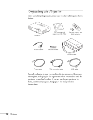 Page 1010Welcome
Unpacking the Projector
After unpacking the projector, make sure you have all the parts shown 
below: 
Save all packaging in case you need to ship the projector. Always use 
the original packaging (or the equivalent) when you need to send the 
projector to another location. If you are moving the projector by 
hand, use the carrying case. See page 74 for transportation 
instructions. 
ProjectorRemote control and 
2 AA batteries PDF manual and 
registration CD-ROM
Power cable VGA computer cable...