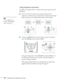 Page 2424Displaying and Adjusting the Image
Using Keystone Correction
To adjust your image when it is wider on the top or bottom, do the 
following:
■Press one of the two keystone correction buttons on the 
projector’s control panel, as shown below. Continue pressing the 
button until you are satisfied with the shape of the image.
■Or press the Menu button on the remote control or projector, 
select the 
Setting menu, and press Enter. 
From the Setting menu, select 
Keystone and press Enter. Use 
the  pointer...