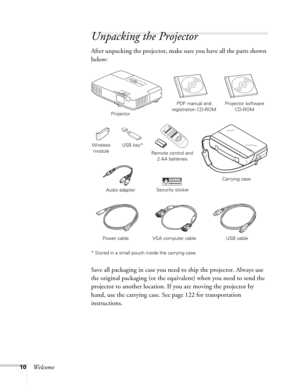 Page 1010Welcome
Unpacking the Projector
After unpacking the projector, make sure you have all the parts shown 
below: 
Save all packaging in case you need to ship the projector. Always use 
the original packaging (or the equivalent) when you need to send the 
projector to another location. If you are moving the projector by 
hand, use the carrying case. See page 122 for transportation 
instructions. 
Projector
Remote control and 
2 AA batteriesPDF manual and 
registration CD-ROM
Power cable VGA computer cable...