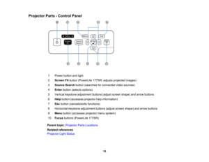Page 18

Projector
Parts-Control Panel
 1
 Power
buttonandlight
 2
 Screen
Fitbutton (PowerLite 1775W;adjustsprojected images)
 3
 Source
Searchbutton(searches forconnected videosources)
 4
 Enter
button (selects options)
 5
 Vertical
keystone adjustment buttons(adjustscreen shape) andarrow buttons
 6
 Help
button (accesses projectorhelpinformation)
 7
 Esc
button (cancels/exits functions)
 8
 Horizontal
keystoneadjustment buttons(adjustscreen shape) andarrow buttons
 9
 Menu
button (accesses...