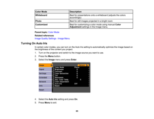 Page 85

Color
Mode
 Description

Whiteboard
 Best
forpresentations ontoawhiteboard (adjuststhecolors
 accordingly)

Photo
 Best
forstill images projected inabright room
 Customized
 Best
forcustomizing acolor mode usingmanual Color
 Adjustment
settingsinthe Image menu.
 Parent
topic:ColorMode
 Related
references
 Image
Quality Settings -Image Menu
 Turning
OnAuto Iris
 In
certain colormodes, youcanturn onthe Auto Irissetting toautomatically optimizetheimage based on
 the
brightness ofthe content youproject....