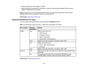 Page 87

•
Present aslide show ofall images inafolder
 •
Project PowerPoint presentations convertedtoscenario filesusing theEasyMP SlideConverter
 program
included withyour projector
 Note:
Forinstructions onconverting PowerPoint filestothe necessary scenariofileformat, seethe
 EasyMP
SlideConverter OperationGuideonyour projector CD.
 Parent
topic:Projecting aSlide Show
 Supported
SlideshowFileTypes
 You
canproject thesetypesoffiles using theprojectors Slideshow feature.
 Note:
Forbest results,...