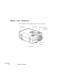 Page 48About Your Projector
The illustration below identifies the parts of your projector
remote control
receivercontrol panelIoperational indicators
ote control
eceiver
\zoom ring
foot release lever
2 l Using the Projector 