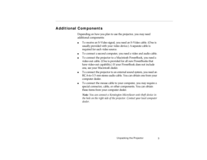 Page 21Unpack ing the Pr oje ctor
A ddi tio nal Com pon en ts
pro -c h1.fm   P age  3  Friday,  November 7, 199 7  5:22 PM 