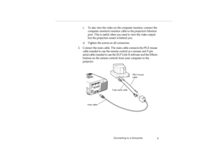 Page 27Connecting to a Co mputer
c.   To al so  view  the  vide o o n th e co mpu te r  mo nito r, co nn ect  the 
 
EPSON/PowerLite 5000  -  File: SRMS-PC.eps
m ain  c able
pro -c h1.fm   P age  9  Friday,  November 7, 199 7  5:22 PM 