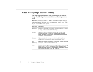 Page 683  •   Us in g  th e P roj ect or  M en us
Vi deo Me nu (Ima ge s ource = Vid eo)  
pro -c h3.fm   P age 5 0  Friday,  November 7, 199 7  5:23 PM 