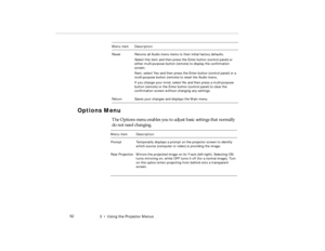 Page 703  •   Us in g  th e P roj ect or  M en us
O ptio ns M en u  
pro -c h3.fm   P age 5 2  Friday,  November 7, 199 7  5:23 PM 