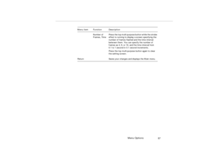 Page 75Menu Op tions
N umber o f 
pro -c h3.fm   P age 5 7  Friday,  November 7, 199 7  5:23 PM 