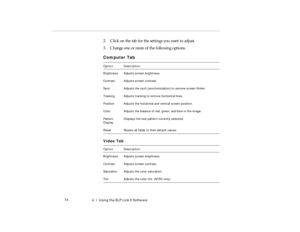 Page 924  •   Us ing th e EL P L ink  II Sof tware
2 . Cli ck on  t h e t a b  f o r t h e se ttin gs  you  w ant  to  ad ju st.
pro -c h4.fm   P age 7 4  M onday,  November 10, 199 7  1:37 PM 