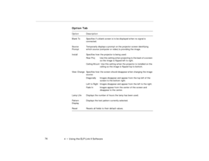 Page 944  •   Us ing th e EL P L ink  II Sof tware
O ptio n T ab 
pro -c h4.fm   P age 7 6  M onday,  November 10, 199 7  1:37 PM 