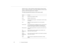 Page 562  •  Us in g  th e P roj ect or
in fr ared  r eceiv er; or  o ther  eq u ip ment  e m itting i nfr ared  en ergy is pr ese nt 
pro -c h2.fm   P age 3 8  M onday,  November 10, 199 7  1:36 PM 