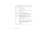 Page 582  •  Us in g  th e P roj ect or
Th e fol low in g ta ble  s um marize s t he  func tion s o n  the c on tro l pa nel.   
pro -c h2.fm   P age 4 0  M onday,  November 10, 199 7  1:36 PM 