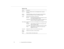 Page 944  •   Us ing th e EL P L ink  II Sof tware
O ptio n T ab 
pro -c h4.fm   P age 7 6  M onday,  November 10, 199 7  1:37 PM 