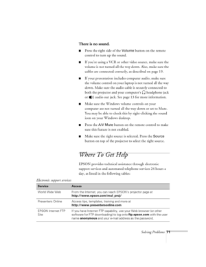Page 114Solving Problems71
There is no sound.
nPress the right side of the Volume button on the remote 
control to turn up the sound.
nIf you’re using a VCR or other video source, make sure the 
volume is not turned all the way down. Also, make sure the 
cables are connected correctly, as described on page 19.
nIf your presentation includes computer audio, make sure 
the volume control on your laptop is not turned all the way 
down. Make sure the audio cable is securely connected to 
both the projector and your...