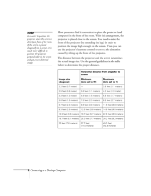 Page 66Connecting to a Desktop ComputerMost presenters find it convenient to place the projector (and 
computer) in the front of the room. With this arrangement, the 
projector is placed close to the screen. You need to raise the 
front of the projector (by extending the legs) in order to 
position the image high enough on the screen. Then you can 
use the projector’s keystone control to correct the distortion 
caused by tilting up the front of the projector.
The distance between the projector and the screen...