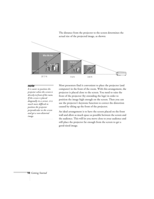 Page 5310Getting StartedThe distance from the projector to the screen determines the 
actual size of the projected image, as shown:
Most presenters find it convenient to place the projector (and 
computer) in the front of the room. With this arrangement, the 
projector is placed close to the screen. You need to raise the 
front of the projector (by extending the legs) in order to 
position the image high enough on the screen. Then you can 
use the projector’s keystone function to correct the distortion 
caused...