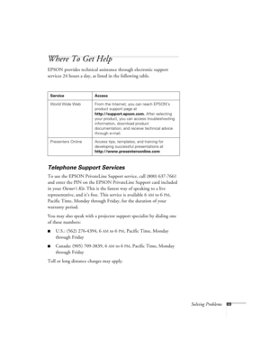 Page 75Solving Problems69
Where To Get Help
EPSON provides technical assistance through electronic support 
services 24 hours a day, as listed in the following table.
Telephone Support Services
To use the EPSON PrivateLine Support service, call (800) 637-7661 
and enter the PIN on the EPSON PrivateLine Support card included 
in your Owner’s Kit. This is the fastest way of speaking to a live 
representative, and it’s free. This service is available 6
AM to 6PM, 
Pacific Time, Monday through Friday, for the...