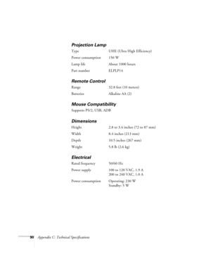 Page 9690Appendix C: Technical Specifications
Projection Lamp
Type UHE (Ultra High Efficiency)
Power consumption 150 W
Lamp life About 1000 hours
Part number ELPLP14
Remote Control
Range 32.8 feet (10 meters)
Batteries Alkaline AA (2)
Mouse Compatibility
Supports PS/2, USB, ADB
Dimensions
Height 2.8 to 3.4 inches (72 to 87 mm)
Width 8.4 inches (213 mm)
Depth 10.5 inches (267 mm)
Weight 5.8 lb (2.6 kg) 
Electrical 
Rated frequency 50/60 Hz
Power supply 100 to 120 VAC, 1.9 A
200 to 240 VAC, 1.0 A 
Power...