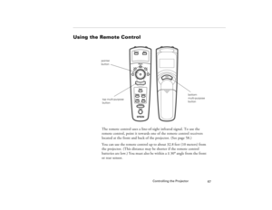 Page 75Controlling the Projector
67
Using the Remote Control 
The remote control uses a line-of-sight infrared signal. To use the 
remote control, point it towards one of the remote control receivers 
located at the front and back of the projector. (See page 58.)
You can use the remote control up to about 32.8 feet (10 meters) from 
the projector. (This distance may be shorter if the remote control 
batteries are low.) You must also be within a 
± 30
° angle from the front 
or rear sensor.
bottom 
multi-purpose...