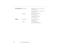 Page 1447  •  Technical Specifications             136
Environmental
Temperature Operating: 41 to 104° F (5 to 40° C),
non-condensing
Storage: 14 to 140° F (–10 to 60° C),
non-condensing
Humidity Operating: 20 to 80% RH, 
non-condensing
Storage: 10 to 90% RH, 
non-condensing
Safety
United States FCC Part 15J Class B
UL1950 Rev. 3
Canada DOC SOR/88-475
CSA C22.2 No. 950 Rev. 3
5300.book  Page 136  Tuesday, April 13, 1999  4:19 PM 