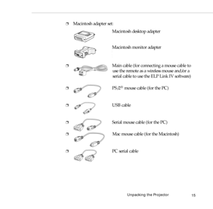 Page 23Unpacking the Projector
15
❐Macintosh adapter set:
Macintosh desktop adapter
Macintosh monitor adapter
❐Main cable (for connecting a mouse cable to
use the remote as a wireless mouse and/or a
serial cable to use the ELP Link IV software)
❐PS/2® mouse cable (for the PC)
❐USB cable 
❐Serial mouse cable (for the PC)
❐Mac mouse cable (for the Macintosh) 
❐PC serial cable  