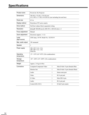 Page 5454
Specifications
Product namePowerLite 30c Projector
Dimensions309 (W) x 93 (H) x 219 (D) mm 
(12.2 (W) x 3.7 (H) x 8.6 (D) in.) (not including feet and lens)
Panel size0.5 in.
Display methodPolysilicon TFT active matrix
Drive methodFull-line 6-phase block sequential writing
ResolutionSVGA 480,000 pixels (800 (W) x 600 (H) dots) x 3
Focus adjustmentManual
Zoom adjustmentElectronic (approx. 1:1.2)
Lamp 
(light source)UHE lamp, 130 W, Model No.: ELPLP19
Max. audio output1W monaural
Speaker1
Power...