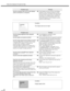 Page 40When the Indicators Provide No Help
40
Has the computer been set for dual display?
(when connected to a computer)If dual display has been activated in the Display 
Properties of the connected computers Control 
Panel, the projector will display only about half of 
the image on the computer screen. To display the 
whole image, turn off dual display. Refer to the 
video driver manual or to the computers monitor 
manual for further details.
Condition
The image colors are not right
Probable causeRemedy
Has...