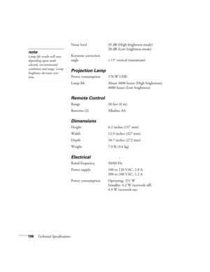 Page 106106Technical SpecificationsNoise level 35 dB (High brightness mode)
28 dB (Low brightness mode)
Keystone correction
angle
± 15° vertical (maximum)
Projection Lamp
Power consumption 170 W UHE
Lamp life About 3000 hours (High brightness);
4000 hours (Low brightness)
Remote Control
Range 20 feet (6 m)
Batteries (2) Alkaline AA
Dimensions
Height 6.2 inches (157 mm)
Width 12.9 inches (327 mm)
Depth 10.7 inches (272 mm)
Weight 7.9 lb (3.6 kg) 
Electrical 
Rated frequency 50/60 Hz
Power supply 100 to 120 VAC,...