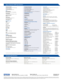 Page 2 *  Lamp life results will var y depending upon mode selected, environmental conditions and usage. Lamp brightness decreases over time.
Epson PowerLite 400W Specifications
Packaging Specifications
PowerLite 400WDimensions  14.1" x  19.1" x 11.3" (W x D x H)We ight  13.5 lb
Short-throw Projector Wall MountDimensions  13" x  15.5" x 54" (W x D x H)We ight  31 lb
Replacement LampDimensions   6.3" x 5.5" x 5.6" (W x D x H)Weight  0.7 lb
Master Carton   Dimensions...